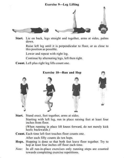 Air Force 12 Minute Workout