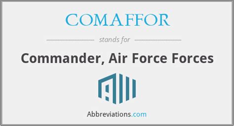 Air Force Abbreviation For Commander