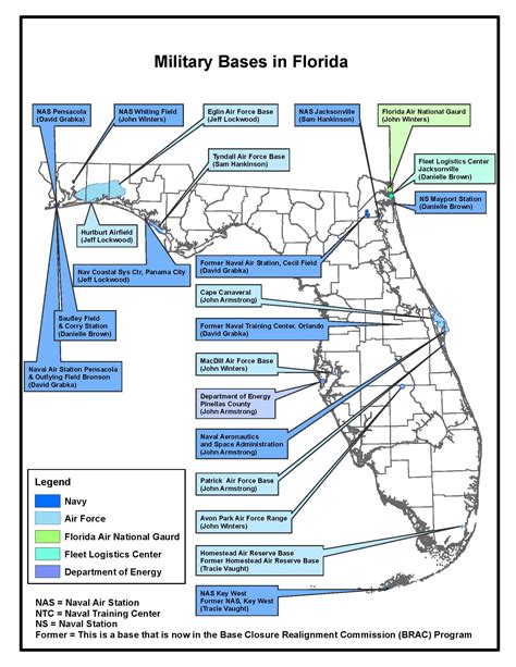 Air Force Bases In Florida