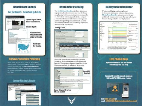 Air Force Benefits Log In