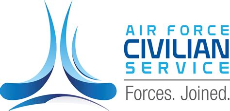 Air Force Civilian Service Job