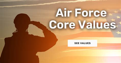 Air Force Core Values Explained