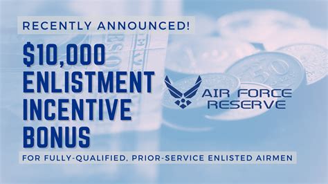 Air Force Enlisted Benefits