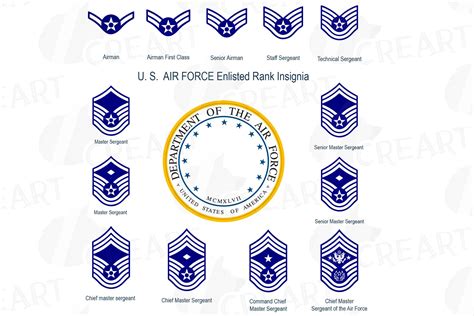 Air Force Enlisted Ranks