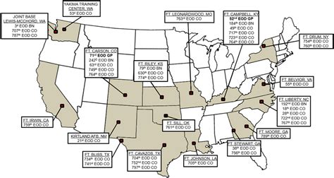 Air Force Eod Unit Locations