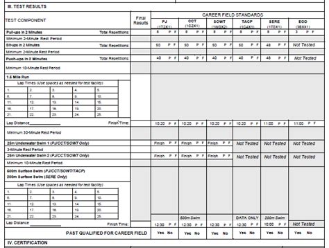 Air Force Ift Requirements