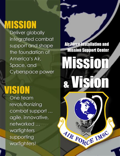 Air Force Mission Locations