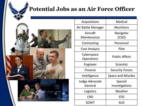 Air Force Officer Careers List