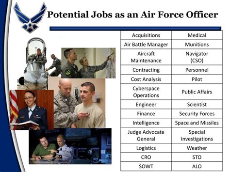 Air Force Officer Job Openings