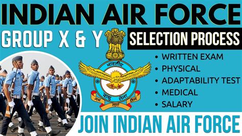 Air Force Physical Medicine Salary