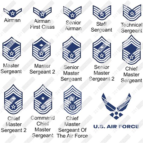 Air Force Ranks With Pictures