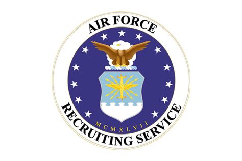 Air Force Recruiting Service Aviture Amazon Web Services Aws