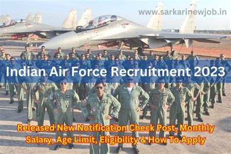 Air Force Recruitment Age Limit