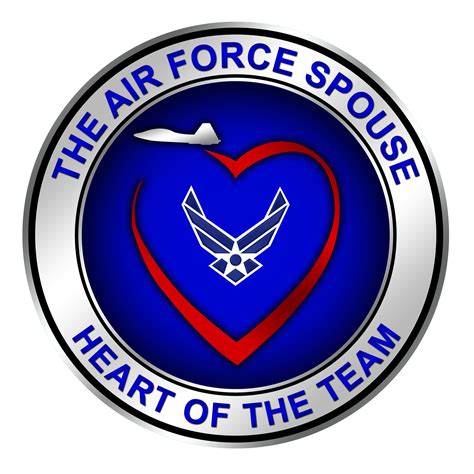 Air Force Spouse Benefits