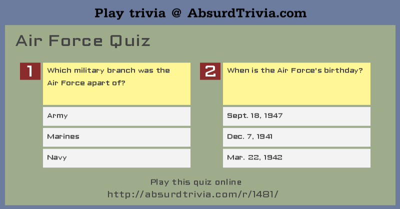 Air Force Trivia Questions