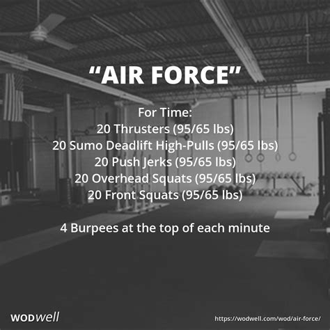 Air Force Workout Crossfit