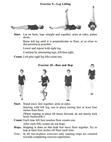 Air Force Workout Plan Pdf