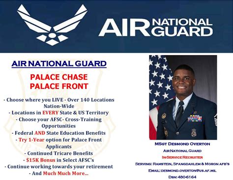 Air National Guard Available Jobs