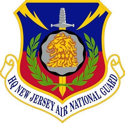 Air National Guard Career Fields