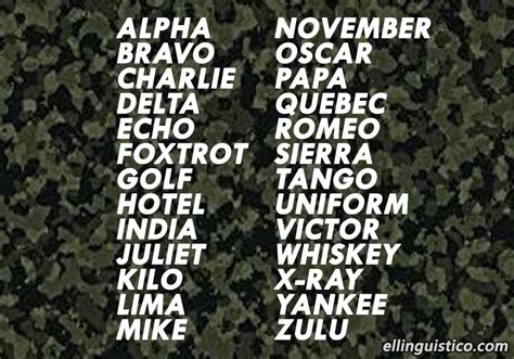 5 Military Alphabet Tips