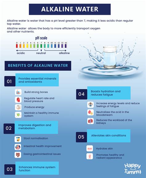 Alkaline Water Benefits For Children