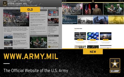 All Army Websites