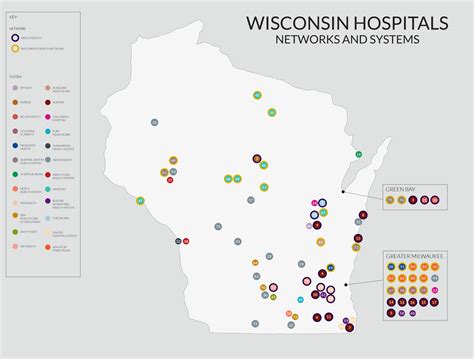 All Aurora Hospitals And Clinics