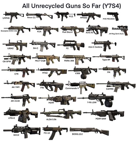 All Gun