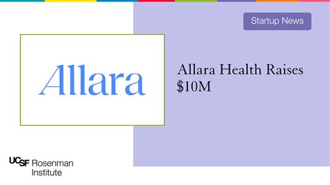 Allara Health Funding