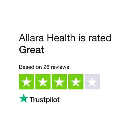 5 Allara Health Reviews