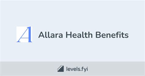 Allara Health Salary