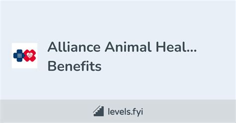 Alliance Animal Health Benefits