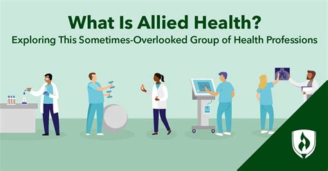 Allied Health Education