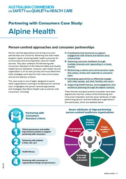 Alpine Health Australia