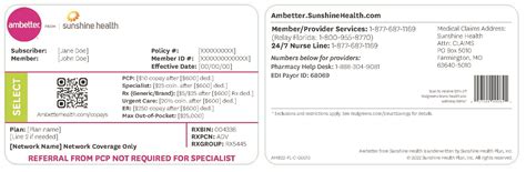 Ambetter Sunshine Health Phone Number