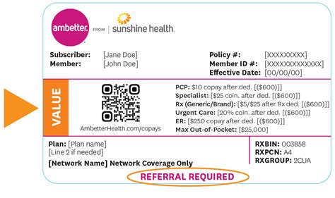 Ambetter Value Health Plans