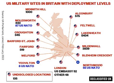 American Air Bases In Uk