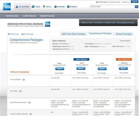 American Express Trip Insurance Coverage