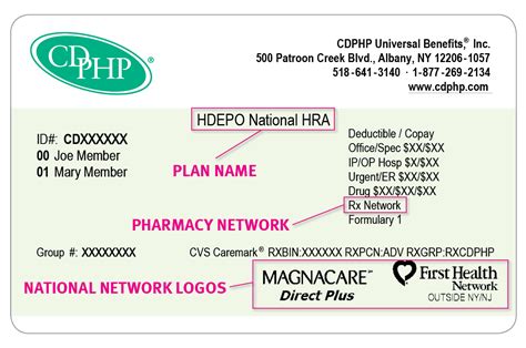 Angle Health Provider Contact Number