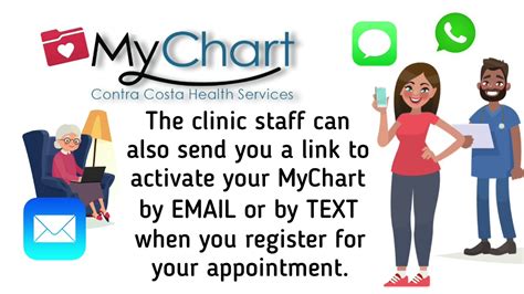 Anmed Mychart Sign Up