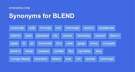 5 Synonyms Blend