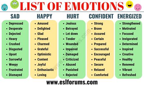 Another Word For Felt Emotion