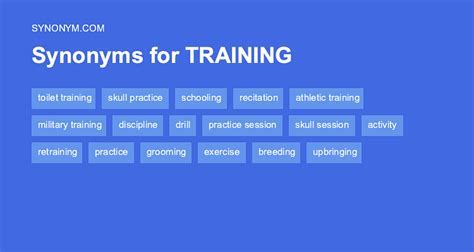 Another Word For Training