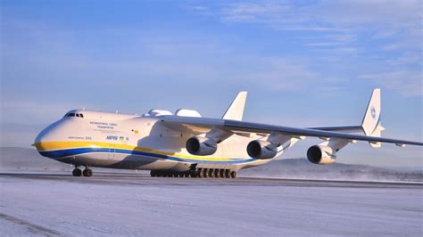 Antonov An 225 Mriya