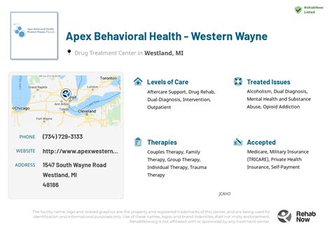 Apex Behavioral Health Michigan