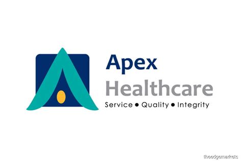 Apex Health Group