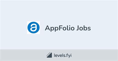 Appfolio Careers