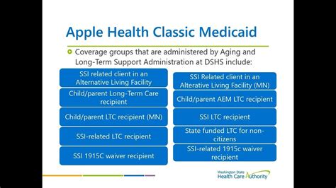 Apple Health Maximum Income