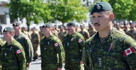 Apply Canadian Armed Forces