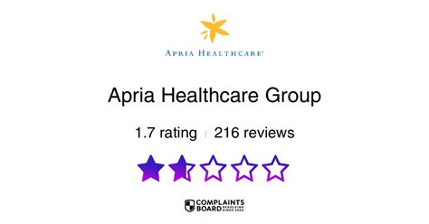 Apria Customer Service